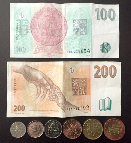 Czech Koruna Currency